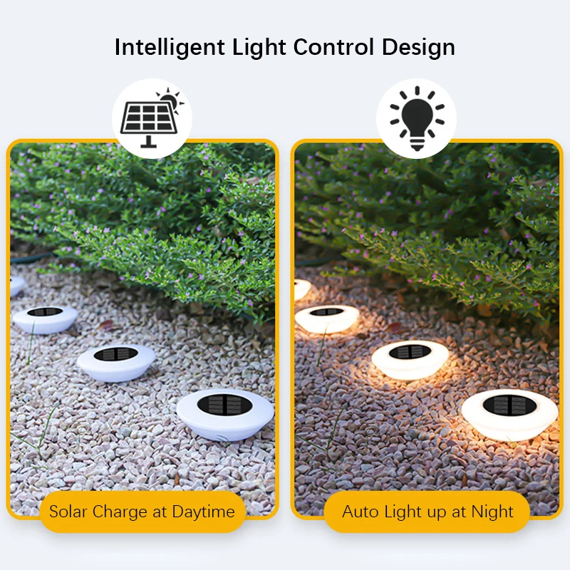 1/4PCS Solar Outdoor Lights 14LED Waterproof Lawn Lamp,360° Floor Lighting for Garden Yard Driveway Patio Camping Summer Decor - Image 2