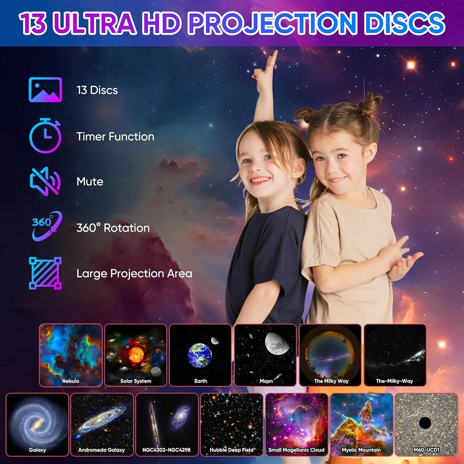 13 In 1 Galaxy Ultral Star Projector HD Image Area LED Night Light, 13 Film Discs,360° Rotate 1/2h Timer for Kids&Adults Bedroom - Image 2